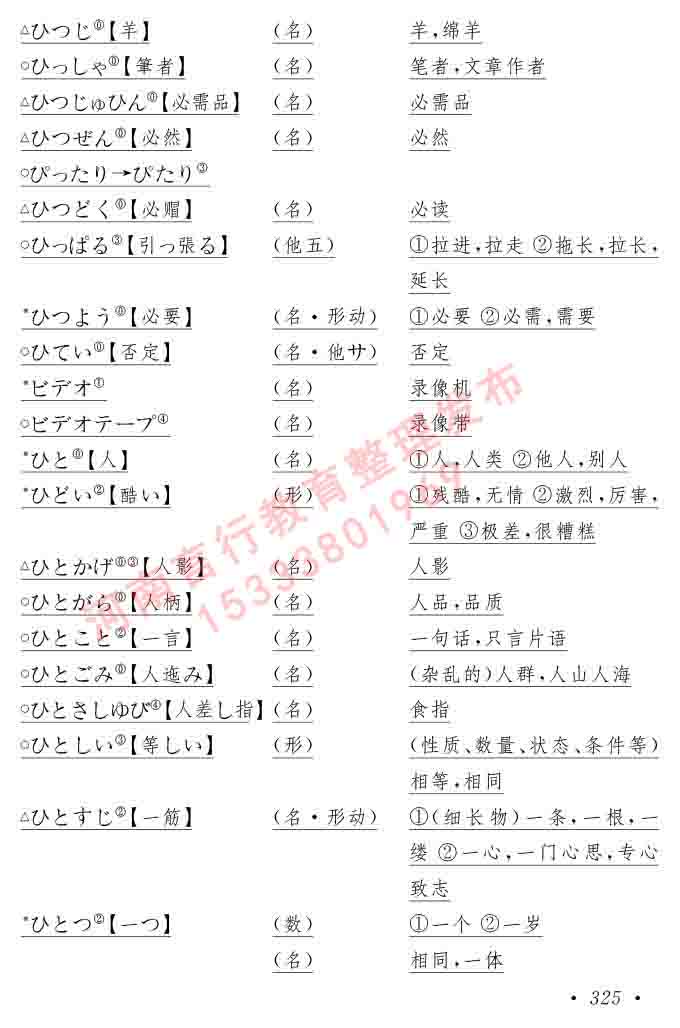同等学力人员申请硕士在职研究生学位证日语水平全国统一考试复习大纲（第六版）及模拟真题试卷含标准答案-329.jpg