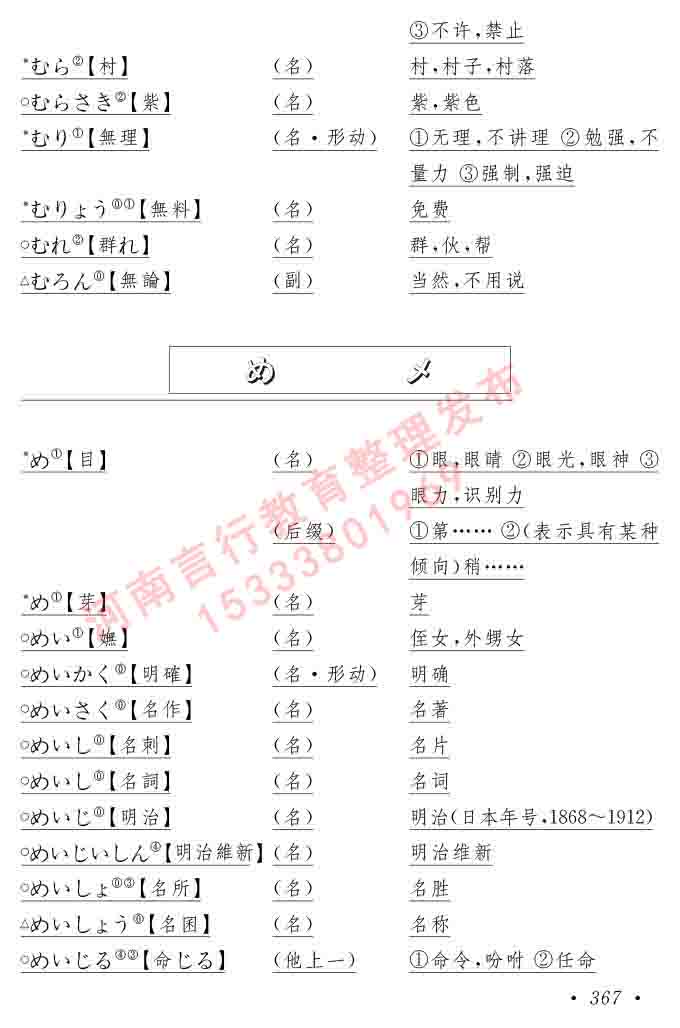 同等学力人员申请硕士在职研究生学位证日语水平全国统一考试复习大纲（第六版）及模拟真题试卷含标准答案-371.jpg