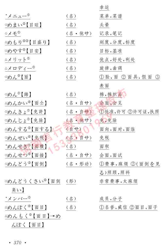 同等学力人员申请硕士在职研究生学位证日语水平全国统一考试复习大纲（第六版）及模拟真题试卷含标准答案-374.jpg