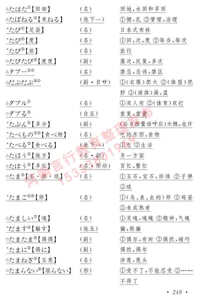 同等学力人员申请硕士在职研究生学位证日语水平全国统一考试复习大纲（第六版）及模拟真题试卷含标准答案-253.jpg
