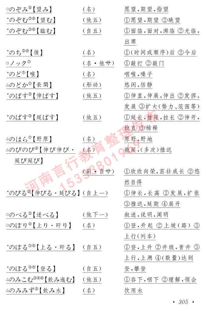 同等学力人员申请硕士在职研究生学位证日语水平全国统一考试复习大纲（第六版）及模拟真题试卷含标准答案-309.jpg