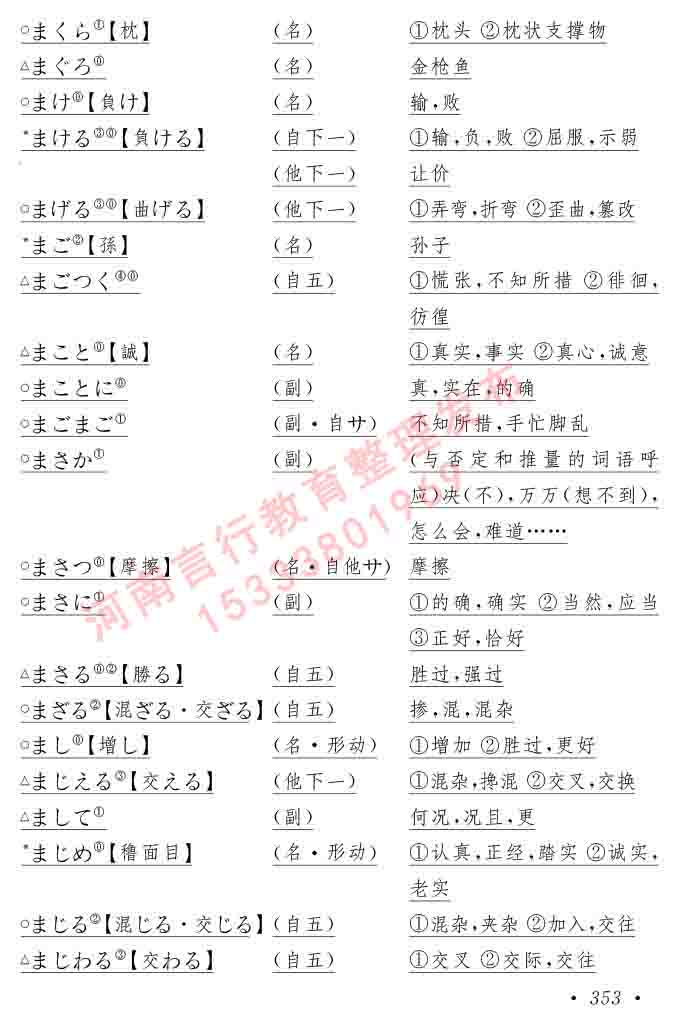 同等学力人员申请硕士在职研究生学位证日语水平全国统一考试复习大纲（第六版）及模拟真题试卷含标准答案-357.jpg
