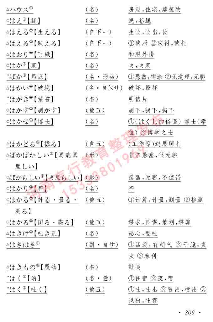 同等学力人员申请硕士在职研究生学位证日语水平全国统一考试复习大纲（第六版）及模拟真题试卷含标准答案-313.jpg