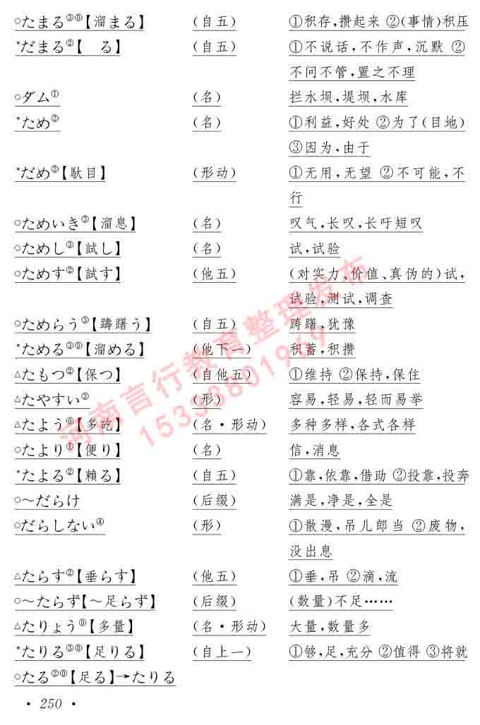 同等学力人员申请硕士在职研究生学位证日语水平全国统一考试复习大纲（第六版）及模拟真题试卷含标准答案-254.jpg