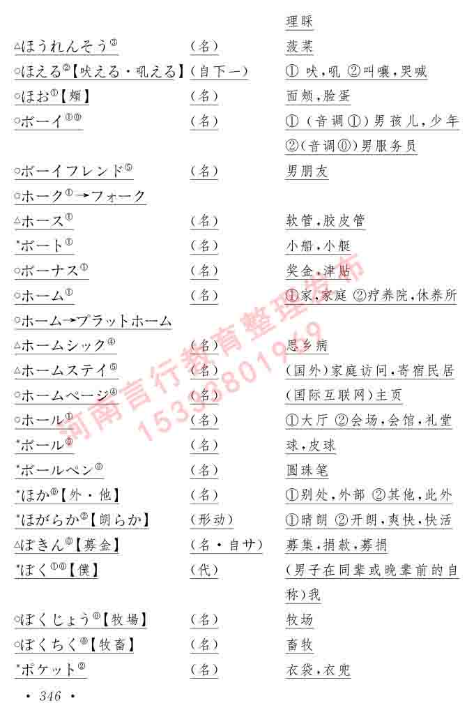 同等学力人员申请硕士在职研究生学位证日语水平全国统一考试复习大纲（第六版）及模拟真题试卷含标准答案-350.jpg