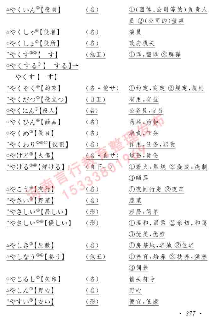 同等学力人员申请硕士在职研究生学位证日语水平全国统一考试复习大纲（第六版）及模拟真题试卷含标准答案-381.jpg