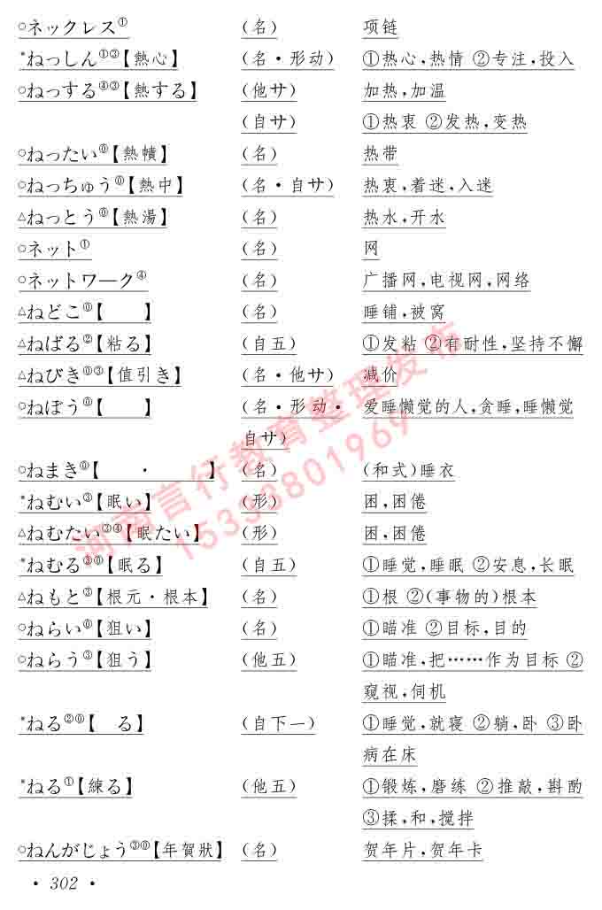 同等学力人员申请硕士在职研究生学位证日语水平全国统一考试复习大纲（第六版）及模拟真题试卷含标准答案-306.jpg