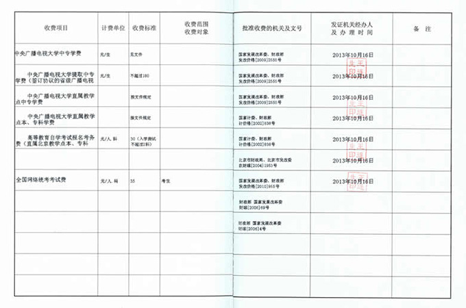 国家开放大学学费收费标准及收费许可证图示-2.jpg
