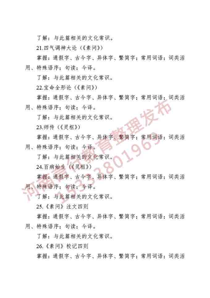 同等学力人员申请硕士学位申请中医硕士专业学位医古文水平考试大纲-8.jpg