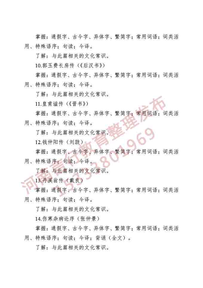 同等学力人员申请硕士学位申请中医硕士专业学位医古文水平考试大纲-6.jpg