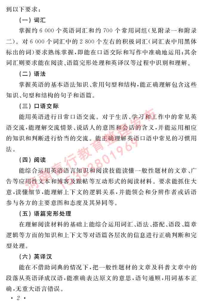 在职研究生同等学力人员申请硕士学位证英语水平全国统一考试复习大纲（第六次修订版）及模拟真题试卷含标准答案-6.jpg