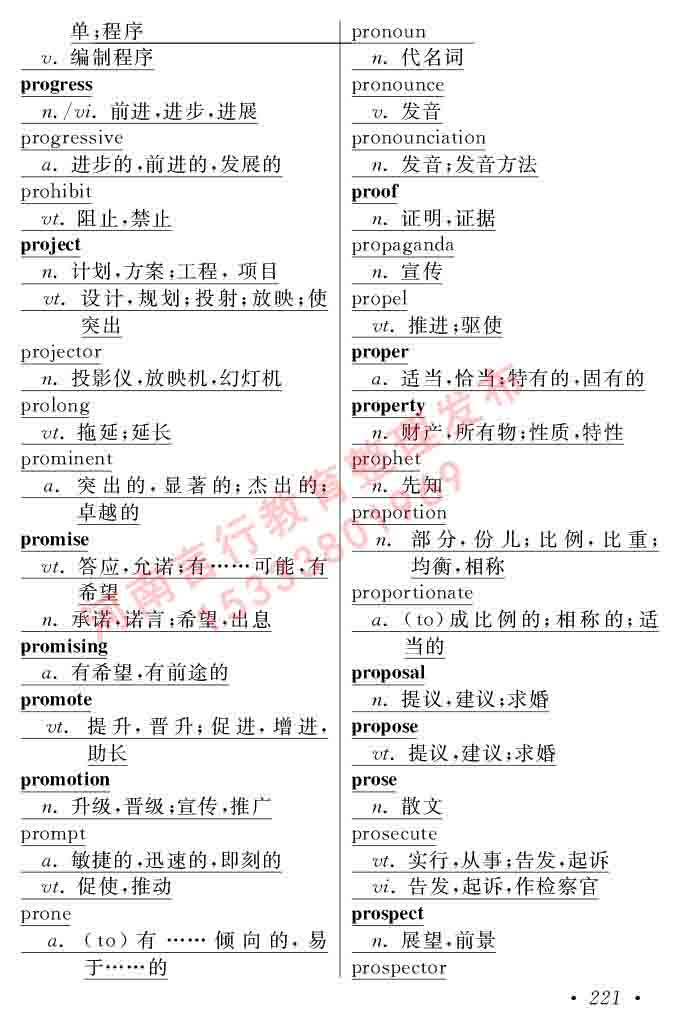 在职研究生同等学力人员申请硕士学位证英语水平全国统一考试复习大纲（第六次修订版）及模拟真题试卷含标准答案-225.jpg