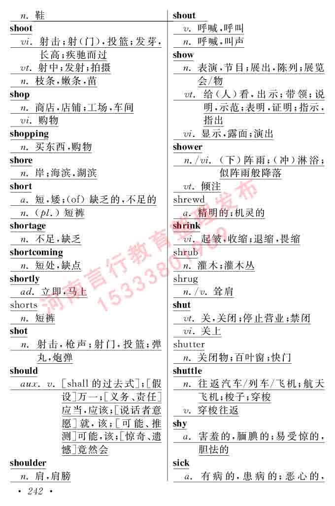 在职研究生同等学力人员申请硕士学位证英语水平全国统一考试复习大纲（第六次修订版）及模拟真题试卷含标准答案-246.jpg