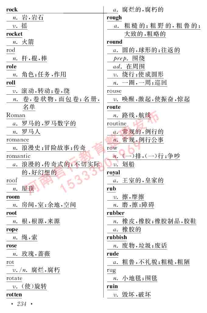在职研究生同等学力人员申请硕士学位证英语水平全国统一考试复习大纲（第六次修订版）及模拟真题试卷含标准答案-238.jpg