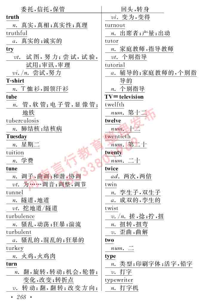 在职研究生同等学力人员申请硕士学位证英语水平全国统一考试复习大纲（第六次修订版）及模拟真题试卷含标准答案-272.jpg
