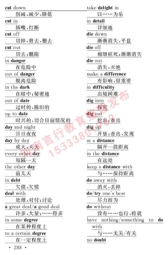 在职研究生同等学力人员申请硕士学位证英语水平全国统一考试复习大纲（第六次修订版）及模拟真题试卷含标准答案-292.jpg