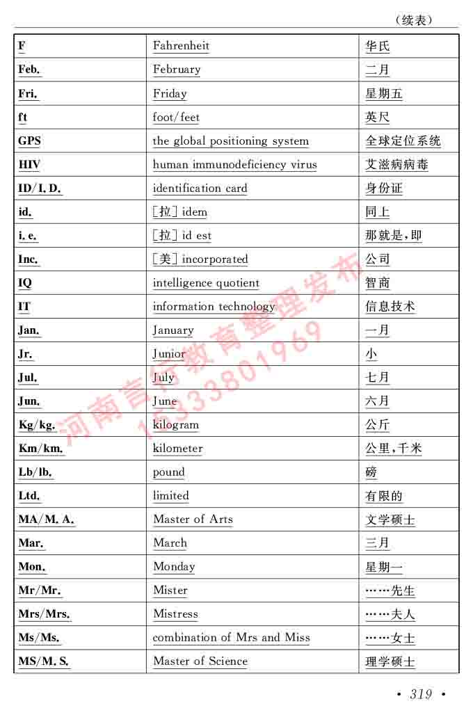 在职研究生同等学力人员申请硕士学位证英语水平全国统一考试复习大纲（第六次修订版）及模拟真题试卷含标准答案-323.jpg