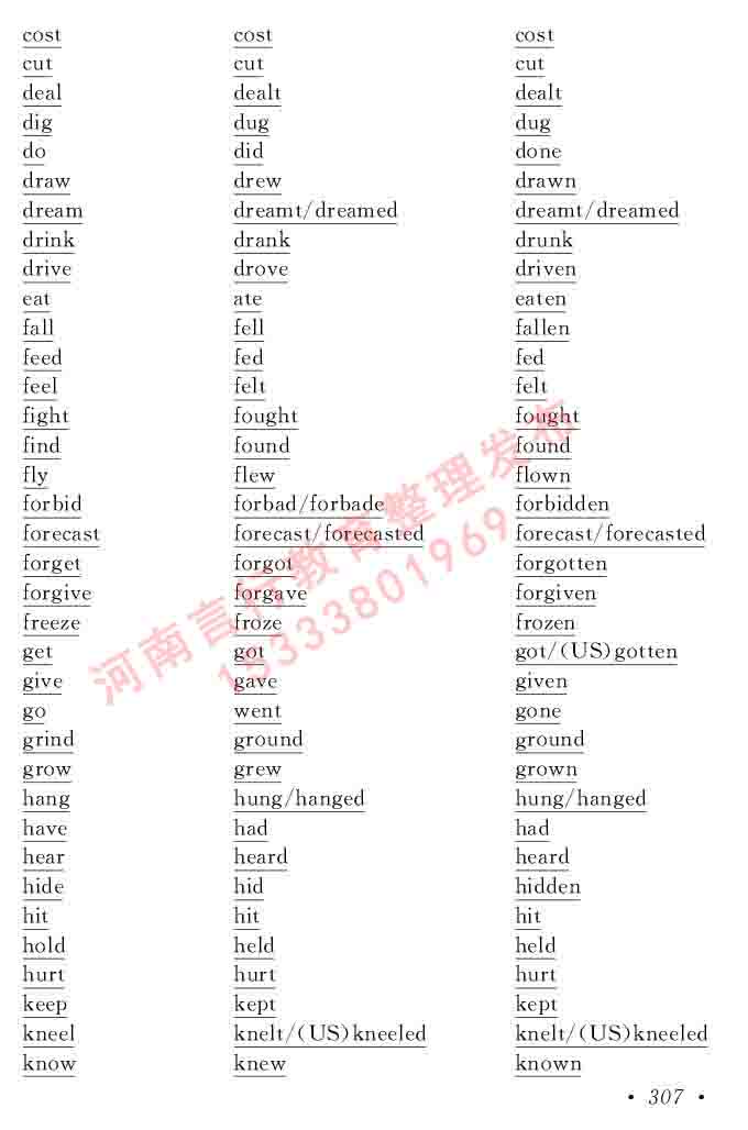 在职研究生同等学力人员申请硕士学位证英语水平全国统一考试复习大纲（第六次修订版）及模拟真题试卷含标准答案-311.jpg
