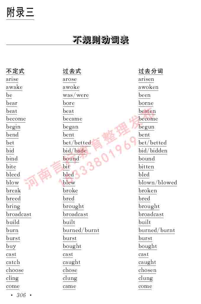 在职研究生同等学力人员申请硕士学位证英语水平全国统一考试复习大纲（第六次修订版）及模拟真题试卷含标准答案-310.jpg