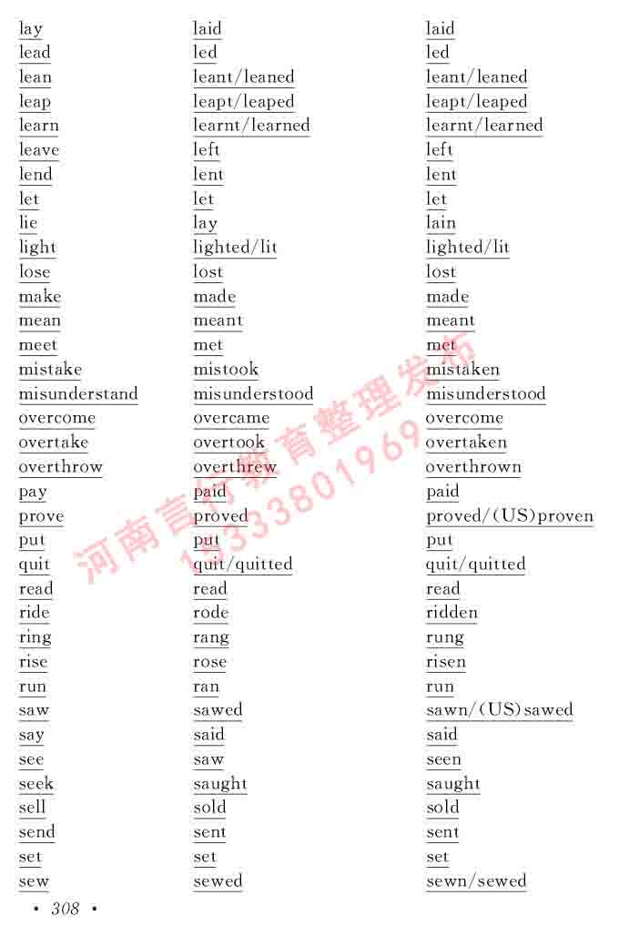 在职研究生同等学力人员申请硕士学位证英语水平全国统一考试复习大纲（第六次修订版）及模拟真题试卷含标准答案-312.jpg